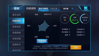 王者榮耀S8賽季輔助英雄強度解析與攻略